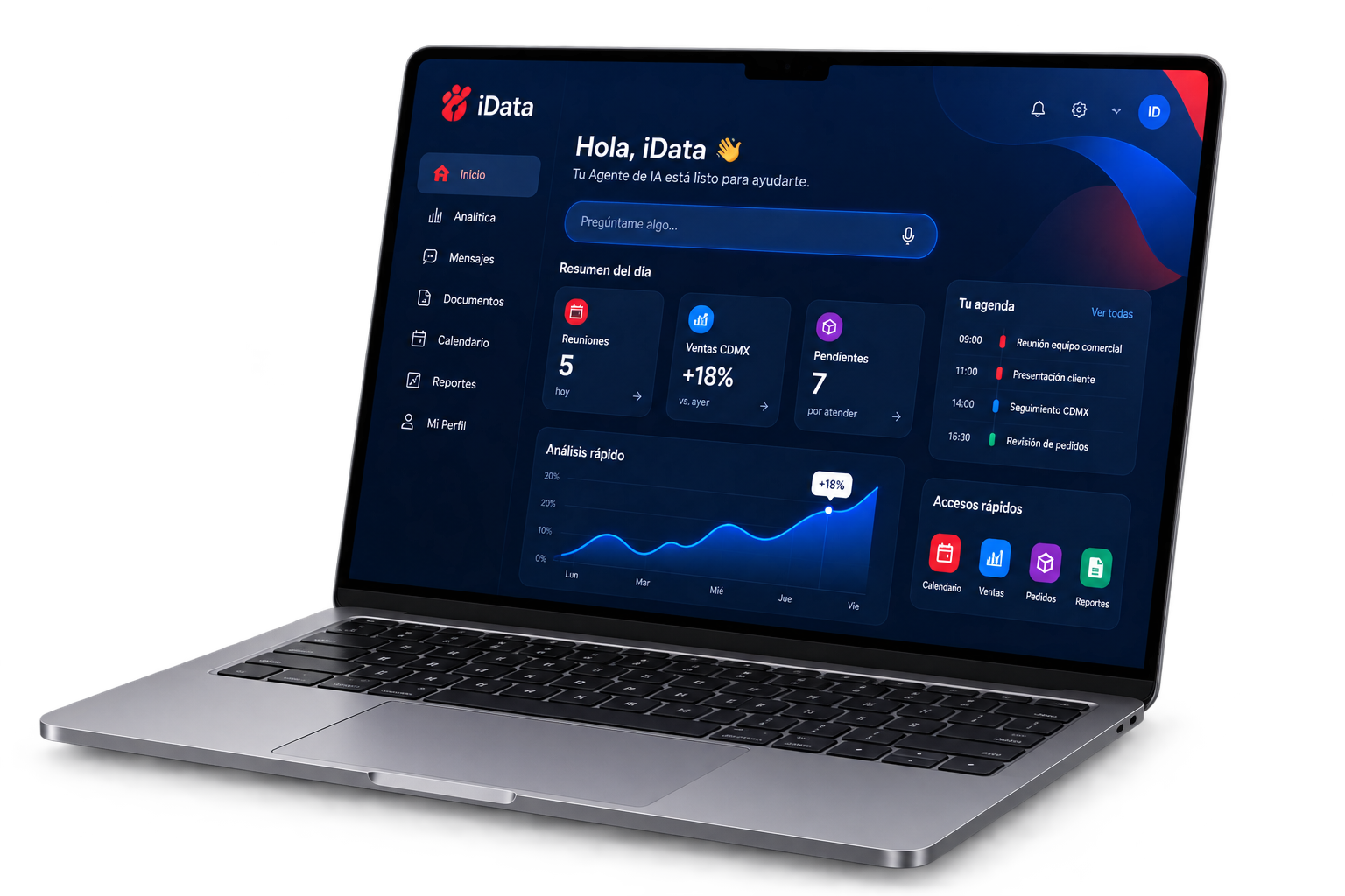 Plataforma privada iData con inteligencia artificial